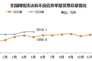 沃克：没有参与到口水战之中，阿诺德的言论在更衣室已经传开